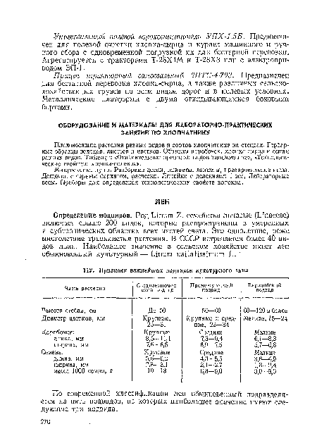 Определение подвидов. Род Linum Z. семейства льновые (Linaceae) включает свыше 200 видов, которые распространены в умеренных и субтропических областях всех частей света. Это однолетние, реже многолетние травянистые растения. В СССР встречается более 40 видов льна. Наибольшее значение в сельском хозяйстве имеет лен обыкновенный культурный — Linum usitatissimum L.