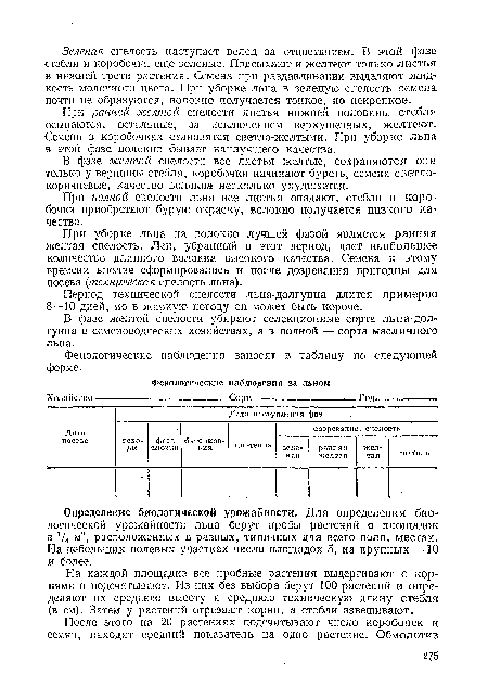 Определение биологической урожайности. Для определения биологической урожайности льна берут пробы растений с площадок в м2, расположенных в разных, типичных для всего поля, местах. На небольших полевых участках число площадок 5, на крупных —10 и более.