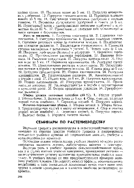 Уход за посевами. 1. Погрузка ядохимикатов. 2. Перевозка ядохимикатов. 3. Разгрузка ядохимикатов. 4. Краевое опыление посевов.