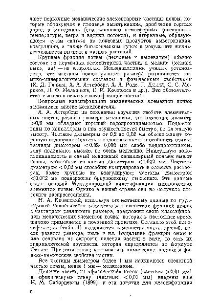 Крупные фракции почвы (песчаные и пылеватые) обычно состоят из первичных элементарных частиц, а мелкие (мелкая пыль, ил) — из вторичных. Исследованиями ученых установлено, что частицы почвы разного размера различаются химико-минералогическим составом и физическими свойствами (К- Д. Глинка, А. А. Аттерберг, А. А. Роде, Г. Дикий, С. С. Морозов, П. Ф. Мельников, Е. И. Кочерина и др.). Это обстоятельство и легло в основу классификации частиц.