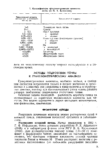 Гранулометрические элементы, особенно мелкие, в свободном состоянии встречаются только в почвах песчаных; в суглинистых и глинистых они соединены в микроагрегаты и структурные комочки, поэтому для количественного учета частиц разного размера необходима специальная подготовка почвы.