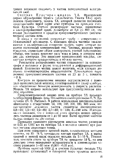 Гранулометрический анализ почв на приборе ТА проведен в лаборатории физики почв Почвенного института имени В. В. Докучаева (В. В. Рыбина). В работе использован шестиканальиый анализатор с отверстиями: 50, 100, 140, 200, 280, 560 мкм, что соответствует диапазону частиц диаметром соответственно: 0,8—24; 1,4—42; 2,0—60; 2,7—80; 4—120; 8—240 мкм. Исследования показали, что с помощью этого прибора можно определить частицы диаметром от 1 до 60 мкм. Более крупные частицы быстро оседают на дно сосуда.