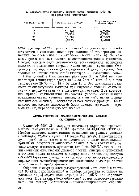 Путь длиной в 7 см частицы размером более 0,001 мм проходят при температуре среды 10 °С за 27 ч 46 мин 40 с, а при температуре 25 °С —за 18 ч 52 мин 41 с. Это показывает важность температурного фактора при изучении явлений седиментации и использовании их в дисперсном анализе. При построении кривой седиментации начальный участок соответствует осаждению самых крупных частиц, а конечный, почти параллельный оси абсцисс, — оседанию самых тонких фракций. После полного осаждения дисперсной фазы кривая переходит в прямую линию, параллельную оси абсцисс.