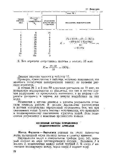 Метод Фадеева — Вильямса основан на учете количества воды, прошедшей через колонку почвы в единицу времени.