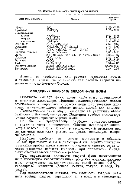 На рис. 20 представлены наиболее распространенные в .практике типы пикнометров. Обычно используют пикнометры объемом 100 и 50 см3; в геологической практике при определении плотности редких минералов используют микропикнометры.