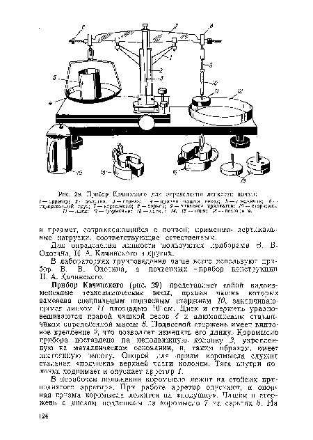 Прибор Качинского (рис. 29) представляет собой видоизмененные технохимические весы, правая чашка которых заменена специальным подвесным стержнем 10, заканчивающимся диском 11 площадью 10 см. Диск и стержень уравновешиваются правой чашкой весов 4 и алюминиевым стаканчиком определенной массы 5. Подвесной стержень имеет винто- вое крепление 9, что позволяет изменять его длину. Коромысло прибора поставлено на неподвижную колонку 2, укрепленную на металлическом основании, и, таким образом, имеет постоянную высоту. Опорой для призм коромысла служит стальная «подушка» верхней части колонки. Тяга внутри колонки поднимает и опускает арретир 1.