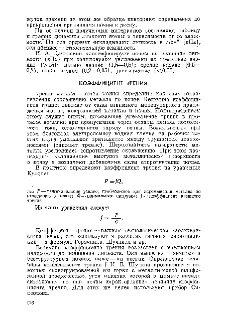 Величина коэффициента трения возрастает с увеличением влажности до появления липкости. Она выше на глинистых и бесструктурных почвах, ниже — на песках. Определение величины коэффициента трения f Н. В. Щучкин производил с помощью сконструированной им горки с металлической шлифованной поверхностью, угол наклона которой в момент начала скольжения по ней почвы характеризовал величину коэффициента трения. Для этих же целей используют прибор Си-неокова.