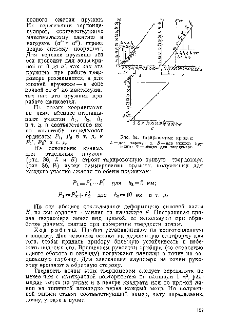 По оси абсцисс откладывают деформацию силовой части Я, по оси ординат — усилия на плунжере Р. Построенная кривая твердомера имеет вид прямой, ее используют при обработке данных, снятых при измерении твердости почвы.