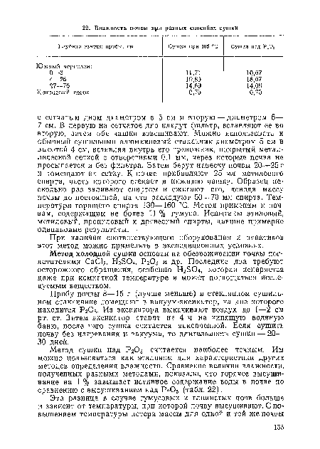 Метод холодной сушки основан на обезвоживании почвы поглотителями СаС12, Н2304, Рг03 и др. Последние два требуют осторожного обращения, особенно На 304, которая испаряется даже при комнатной температуре и может поглощаться исследуемым веществом.