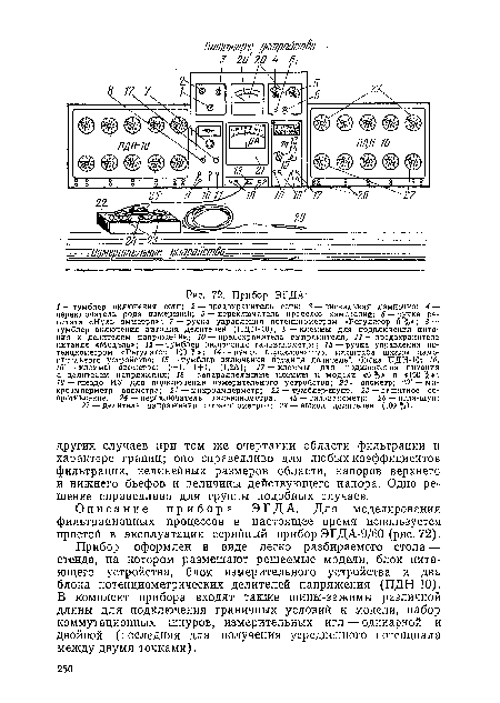Описание прибора ЭГДА. Для моделирования фильтрационных процессов в настоящее время используется простой в эксплуатации серийный прибор ЭГДА-9/60 (рис. 72).