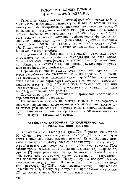 Интенсивность газообмена между почвой и атмосферным воздухом определяют косвенно — по количеству выделившейся из почвы углекислоты или другого газа и непосредственно — путем измерения количества проникшего и выделившегося из почвы воздуха — «дыханием» почвы.