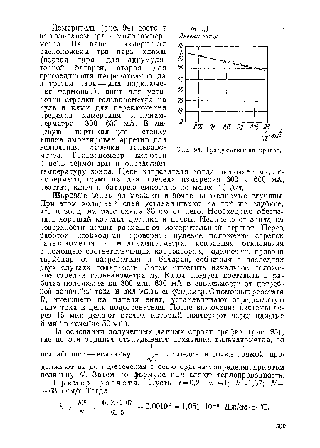 Шаровые зонды размещают в почве на желаемые глубины. При этом холодный спай устанавливают на той же глубине, что и зонд, на расстоянии 30 см от него. Необходимо обеспечить хороший контакт датчика и почвы. Недалеко от зонда на поверхности почвы размещают измерительный агрегат. Перед работой необходимо проверить нулевое положение стрелок гальванометра и миллиамперметра, исправляя отклонения с помощью соответствующих корректоров, подключить провода термопар от нагревателя и батареи, соблюдая в последних двух случаях полярность. Затем отметить начальное положение стрелки гальванометра «о- Ключ следует поставить в рабочее положение на 300 или 600 мА в зависимости от потребной величины тока и включить секундомер. С помощью реостата Я, имеющего на панели винт, устанавливают определенную силу тока в цепи подогревателя. После включения системы через 15 мин делают отсчет, который повторяют через каждые 5 мин в течение 50 мин.