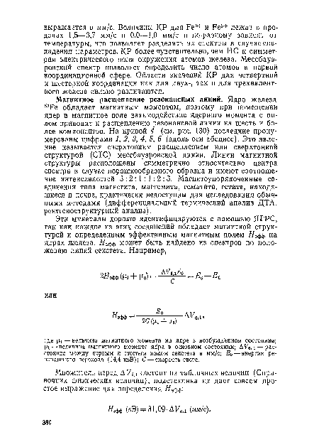 Магнитное расщепление резонансных линий. Ядро железа 5Те обладает магнитным моментом, поэтому при помещении ядер в магнитное поле взаимодействие ядерного момента с полем приводит к расщеплению резонансной линии на шесть и более компонентов. На кривой 4 (см. рис. 130) последние пронумерованы цифрами 1, 2, 3, 4, 5, 6 (вдоль оси абсцисс). Это явление называется сверхтонким расщеплением или сверхтонкой структурой (СТС) мессбауэровской линии. Линии магнитной структуры расположены симметрично относительно центра спектра в случае порошкообразного образца и имеют соотношение интенсивностей 3 :2: 1: 1 : 2 : 3. Магнитоупорядоченные соединения типа магнетита, маггемита, гематита, гетита, находящиеся в почве, практически недоступны для исследования обычными методами (дифференциальный термический анализ ДТА, рентгеноструктурный анализ).