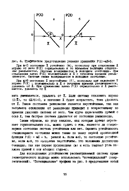 Таким образом, по углу наклона, под которым прямая пересекает горизонтальную ось, можно судить о том, является ли стационарное состояние системы устойчивым или нет. Оценить устойчивость стационарного состояния можно также по знаку первой производной функции Р(X) = аХ + Ъ, равной а. Если а<0, то состояние устойчиво, если а>0, то состояние неустойчиво. Это положение достаточно очевидно, так как первая производная (а) и есть тангенс угла наклона прямой к оси абсцисс (гда=а).