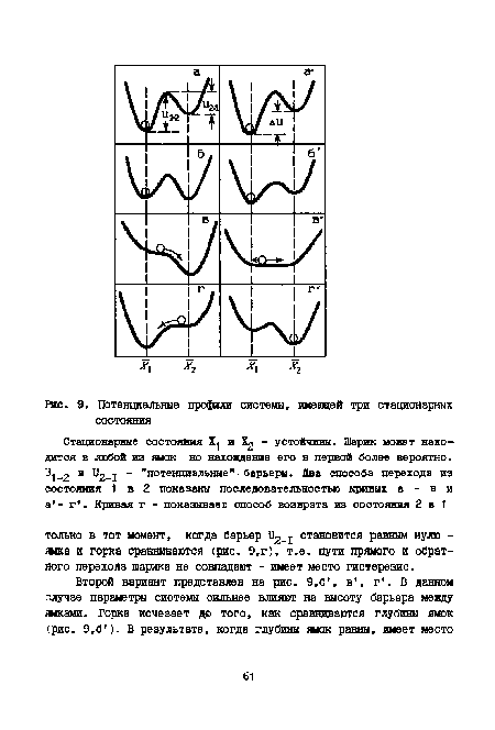 Потенциальные профили системы, имеющей три стационарных состояния