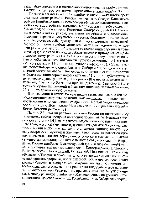 При введении в интегральную шкалу таких важных для оценки общественного здоровья величин, как ожидаемая продолжительность жизни и младенческая смертность, 1-е три места занимают соответственно Центрально-Черноземный, Северо-Кавказский и Волго-Вятский районы [21].