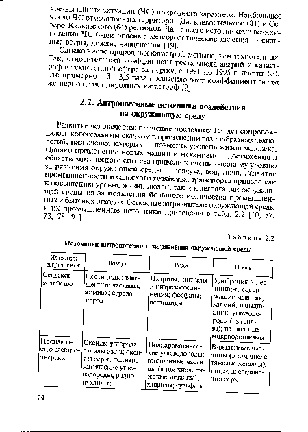 Развитие человечества в течение последних 150 лет сопровождалось колоссальным скачком в применении разнообразных технологий, назначение которых — повысить уровень жизни человека. Однако применение новых машин и механизмов, достижения в области химического синтеза привели к очень высокому уровню загрязнения окружающей среды — воздуха, вод, почв. Развитие промышленности и сельского хозяйства, транспорта привело как к повышению уровня жизни людей, так и к деградации окружающей среды из-за появления большого количества промышленных и бытовых отходов. Основные загрязнители окружающей среды и их промышленные источники приведены в табл. 2.2 [10, 57, 73, 78, 91].