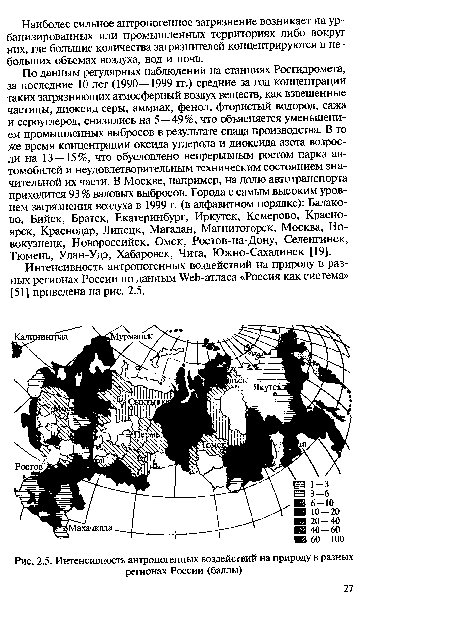 По данным регулярных наблюдений на станциях Росгидромета, за последние 10 лет (1990—1999 гг.) средние за год концентрации таких загрязняющих атмосферный воздух веществ, как взвешенные частицы, диоксид серы, аммиак, фенол, фтористый водород, сажа и сероуглерод, снизились на 5—49%, что объясняется уменьшением промышленных выбросов в результате спада производства. В то же время концентрации оксида углерода и диоксида азота возросли на 13 — 15%, что обусловлено непрерывным ростом парка автомобилей и неудовлетворительным техническим состоянием значительной их части. В Москве, например, на долю автотранспорта приходится 93 % валовых выбросов. Города с самым высоким уровнем загрязнения воздуха в 1999 г. (в алфавитном порядке): Балако-во, Бийск, Братск, Екатеринбург, Иркутск, Кемерово, Красноярск, Краснодар, Липецк, Магадан, Магнитогорск, Москва, Новокузнецк, Новороссийск, Омск, Ростов-на-Дону, Селенгинск, Тюмень, Улан-Удэ, Хабаровск, Чита, Южно-Сахалинск [19].