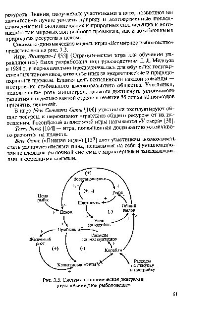 Системно-динамическая диаграмма игры «Всемирное рыболовство»