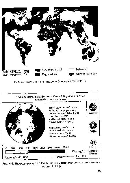 Карта деградации почв (информация ГРИД)