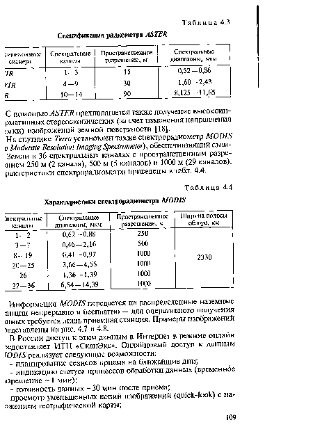 С помощью ASTER предполагается также получение высокоин-рмативных стереоскопических (за счет изменения направления ímkh) изображений земной поверхности [18].