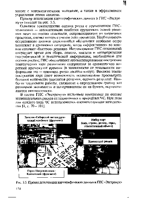 Пример детализации картографических данных в ГИС «Экстремум»