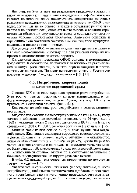 В табл. 6.2 показан ряд основных приоритетов по некоторым товарам и услугам [129].