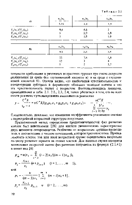 Следовательно, доказано, что изменение коэффициента утилизации связано с перестройкой возрастной структуры популяции.