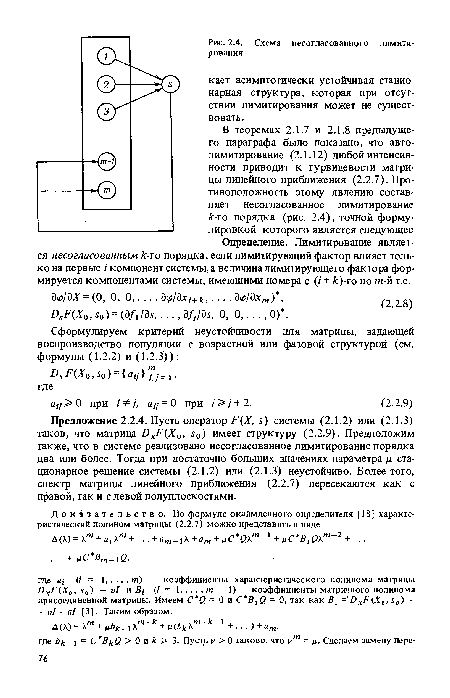 Определение. Лимитирование является несогласованным к-то порядка, если лимитирующий фактор влияет только на первые / компонент системы, а величина лимитирующего фактора формируется компонентами системы, имеющими номера с (/ + к)-то по т-й т.е.