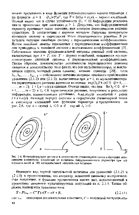 Фазовый портрет системы в окрестности стационарной точки и функция зависимости амплитуды колебаний от величины бифуркационного параметра при (а) отрицательной и (б) положительной ляпуновской величине