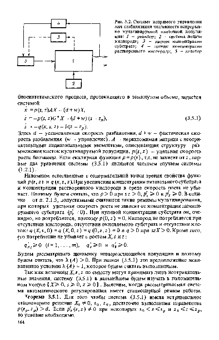 Здесь d — установленная скорость разбавления, d + w - фактическая скорость разбавления (w — управление), А — неразложимая матрица с неотрицательными недиагональными элементами, описывающая структуру раз множенияклеток культивируемой популяции, p(s,z) — удельная скорость роста биомассы. Если скалярная функция р = p(s), т.е. не зависит от z, первые два уравнения системы (3.5.1) являются частным случаем системы (1.2.1).