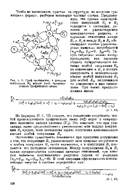 Граф сообщества, в котором популяция Ва играет роль промежуточного трофического звена.
