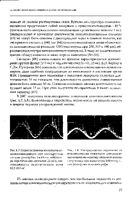 Осциллограмма импульсов со-нолюминесценции при однократном запуске развертки (частота генератора акустических сигналов 22 кГц, интенсивность акустического поля 12,5 Вт/см2