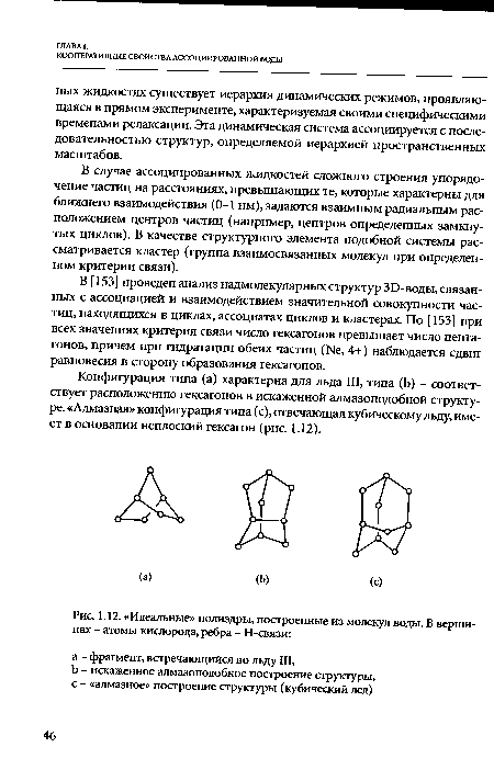 Идеальные» полиэдры, построенные из молекул воды. В вершинах - атомы кислорода, ребра - Н-связи