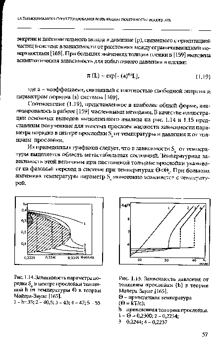 Зависимость давления от толщины прослойки (h) в теории Майера-Заупе [165].