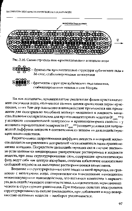 Схема строения ион-кристаллического ассоциата воды О о