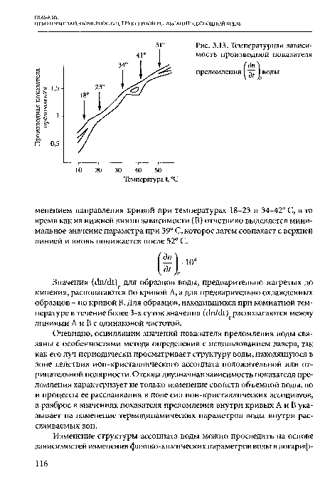 Температурная зависимость производной показателя