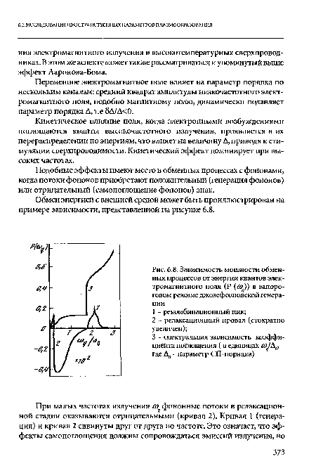 Зависимость мощности обменных процессов от энергии квантов электромагнитного поля (Р (<У)) в запоро-говом режиме джозефсоновской генерации