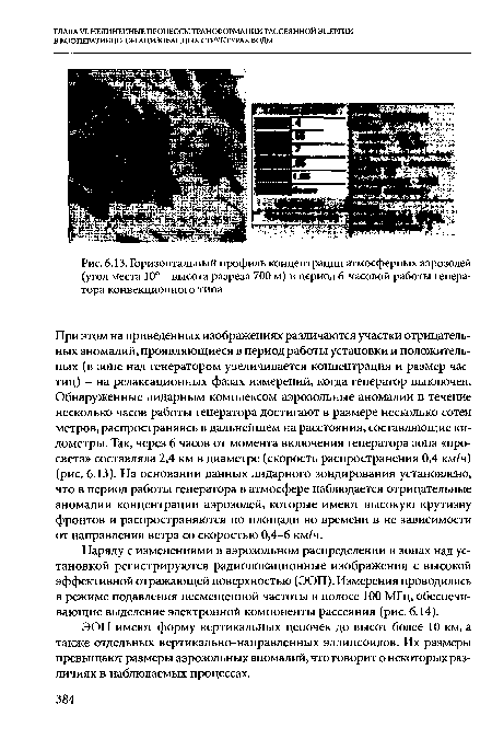 Горизонтальный профиль концентрации атмосферных аэрозолей (угол места 10° - высота разреза 700 м) в период 6-часовой работы генератора конвекционного типа