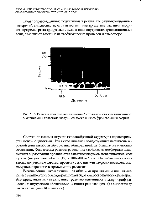 Разрез в поле радиолокационной отражаемости с повышенными значениями в холодной воздушной массе и вдоль фронтального разреза