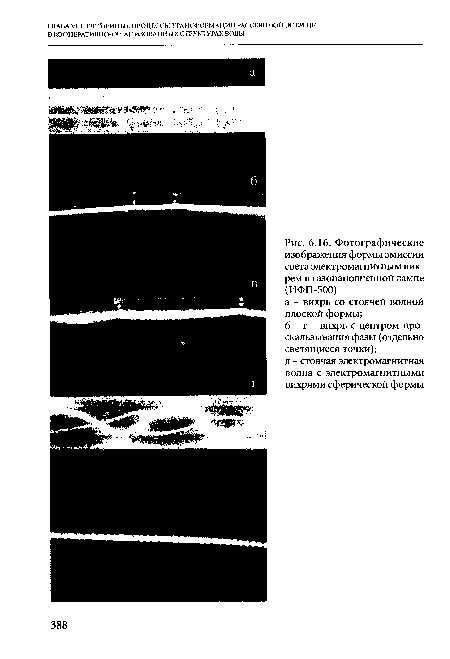 Фотографические изображения формы эмиссии света электромагнитным вихрем в газонаполненной лампе (ИФП-500)