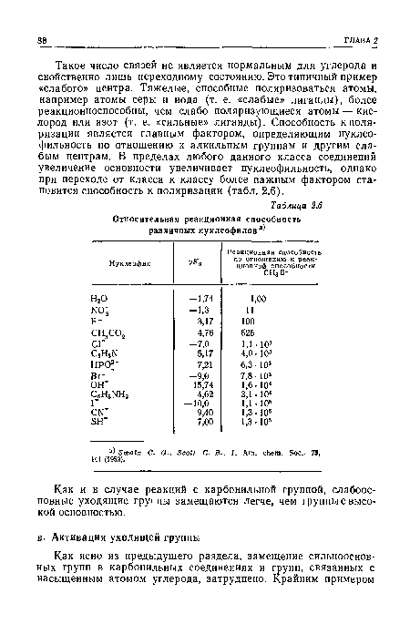 Как и в случае реакций с карбонильной группой, слабоосновные уходящие группы замещаются легче, чем группы с высокой основностью.