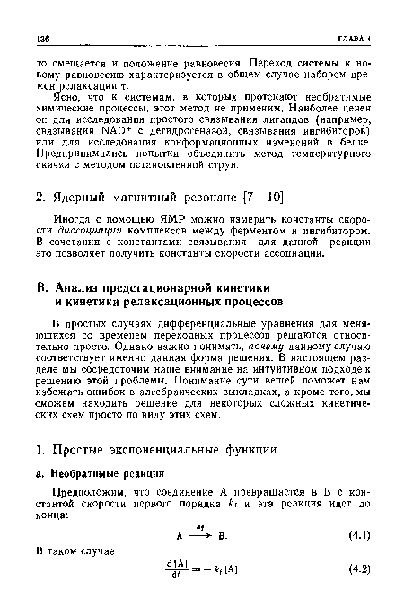 Иногда с помощью ЯМР можно измерить константы скорости диссоциации комплексов между ферментом и ингибитором. В сочетании с константами связывания для данной реакции это позволяет получить константы скорости ассоциации.