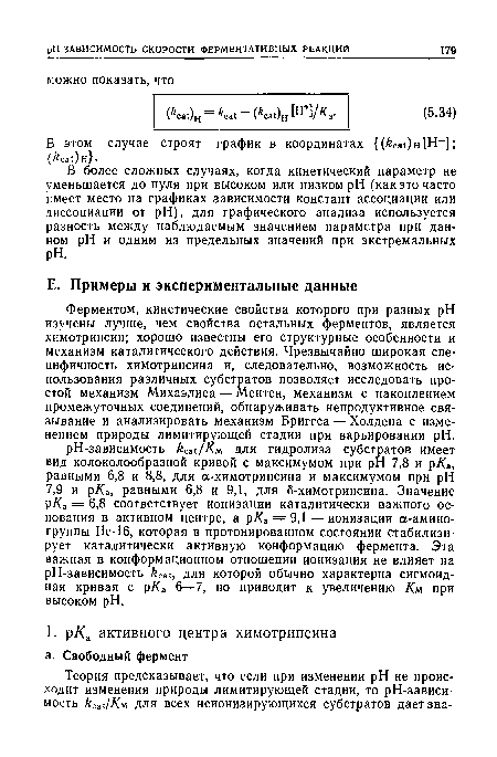 В этом случае строят график в координатах ( саОн[Н+]; (ЙсаОн .