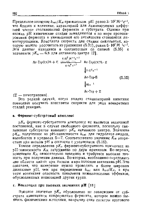 Это редкий случай, когда анализ стационарной кинетики позволяет получить константы скорости для ряда конкретных стадий реакции.