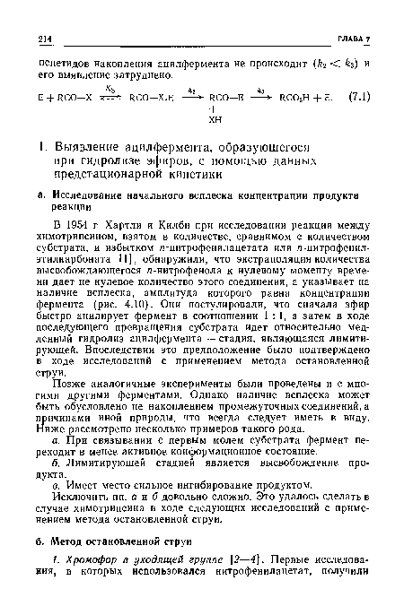 Позже аналогичные эксперименты были проведены и с многими другими ферментами. Однако наличие всплеска может быть обусловлено не накоплением промежуточных соединений, а причинами иной природы, что всегда следует иметь в виду. Ниже рассмотрено несколько примеров такого рода.