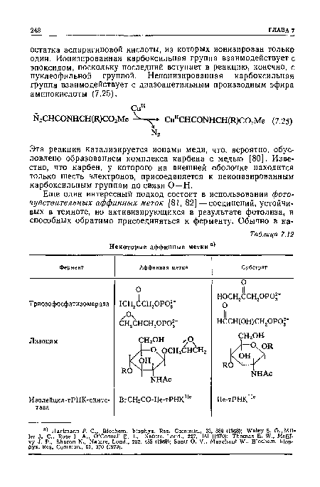 Эта реакция катализируется ионами меди, что, вероятно, обусловлено образованием комплекса карбена с медью [80]. Известно, что карбен, у которого на внешней оболочке находится только шесть электронов, присоединяется к неионизированным карбоксильным группам по связи О—Н.