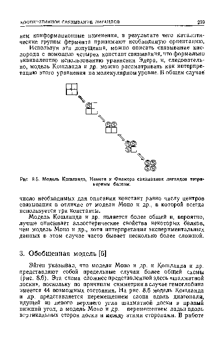 Модель Кошланда и др. является более общей и, вероятно, лучше описывает аллостерические свойства некоторых белков, чем модель Моно и др., хотя интерпретация экспериментальных данных в этом случае часто бывает несколько более сложной.