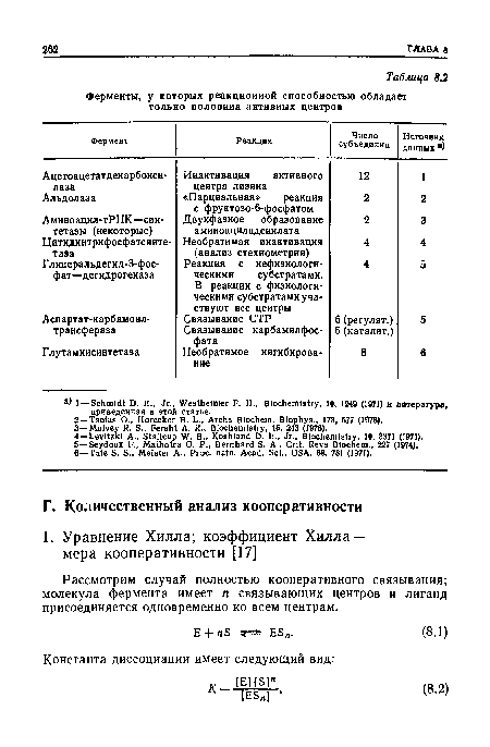 Рассмотрим случай полностью кооперативного связывания; молекула фермента имеет п связывающих центров и лиганд присоединяется одновременно ко всем центрам.