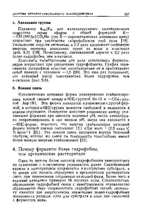 Параметр бса м для катализируемого химотрипсином гидролиза серии эфиров с общей формулой И— —СН (ЫНАс)С02Ме (где И — неразветвленная алкильная цепь) возрастает при увеличении гидрофобности этой цепи [18]. Уменьшение энергии активации в 2,2 раза превышает свободную энергию переноса алкильных групп из воды в н-октанол (рис. 9.2) [19]. По-видимому, связывающий карман в 2,2 раза более гидрофобен, чем н-октанол.